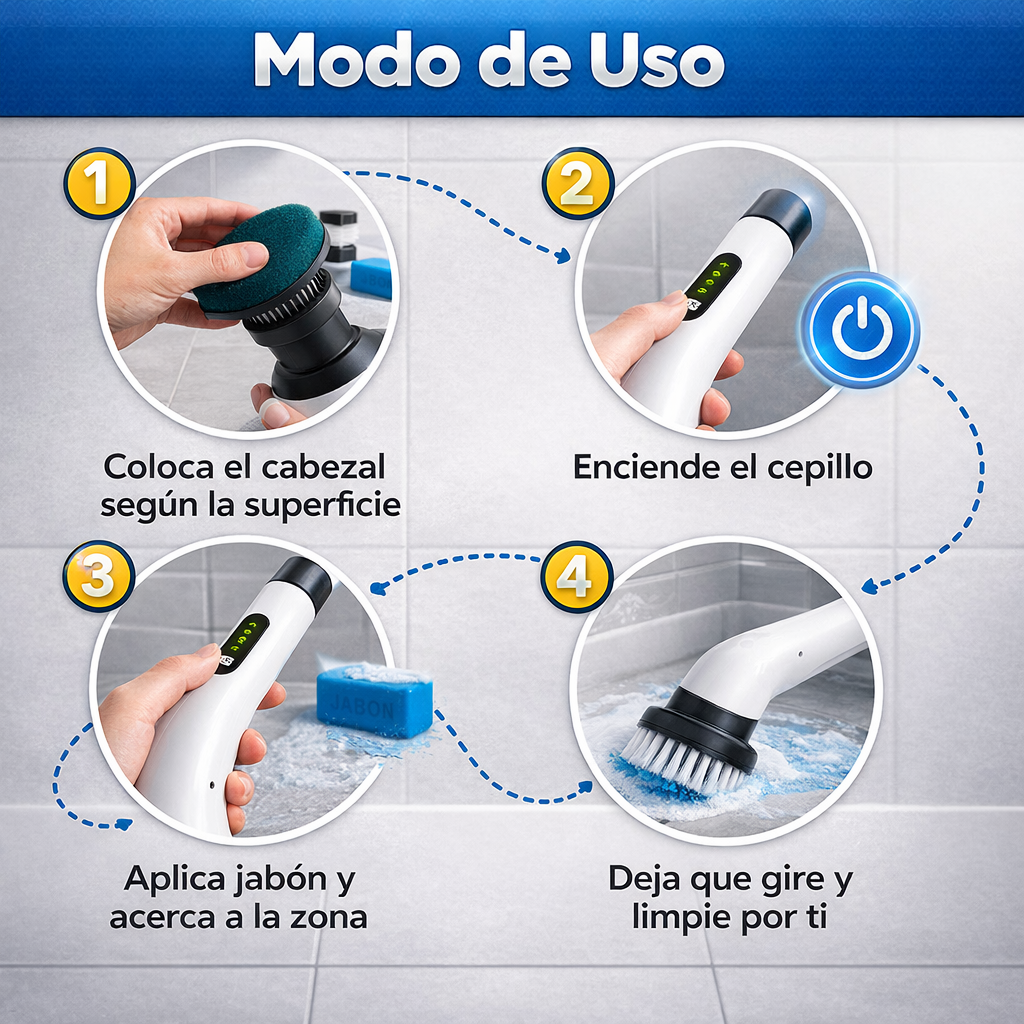 Electric DeepClean 7 en 1 - Cepillo Eléctrico Giratorio – Limpia sin esfuerzo en minutos