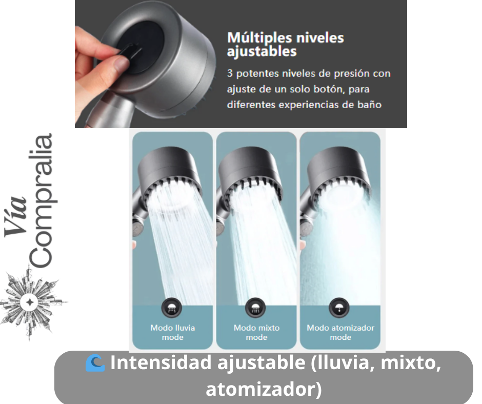 🚿Ducha Multifuncional 4 en 1 – Presión Potente – Ahorra agua sin perder confort desde el primer uso