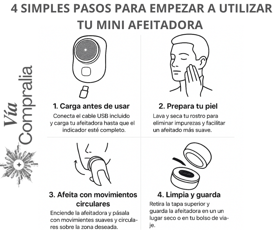 🪒Mini Afeitadora Portátil – Afeitado Express –Apariencia perfecta en segundos cuando más lo necesitas